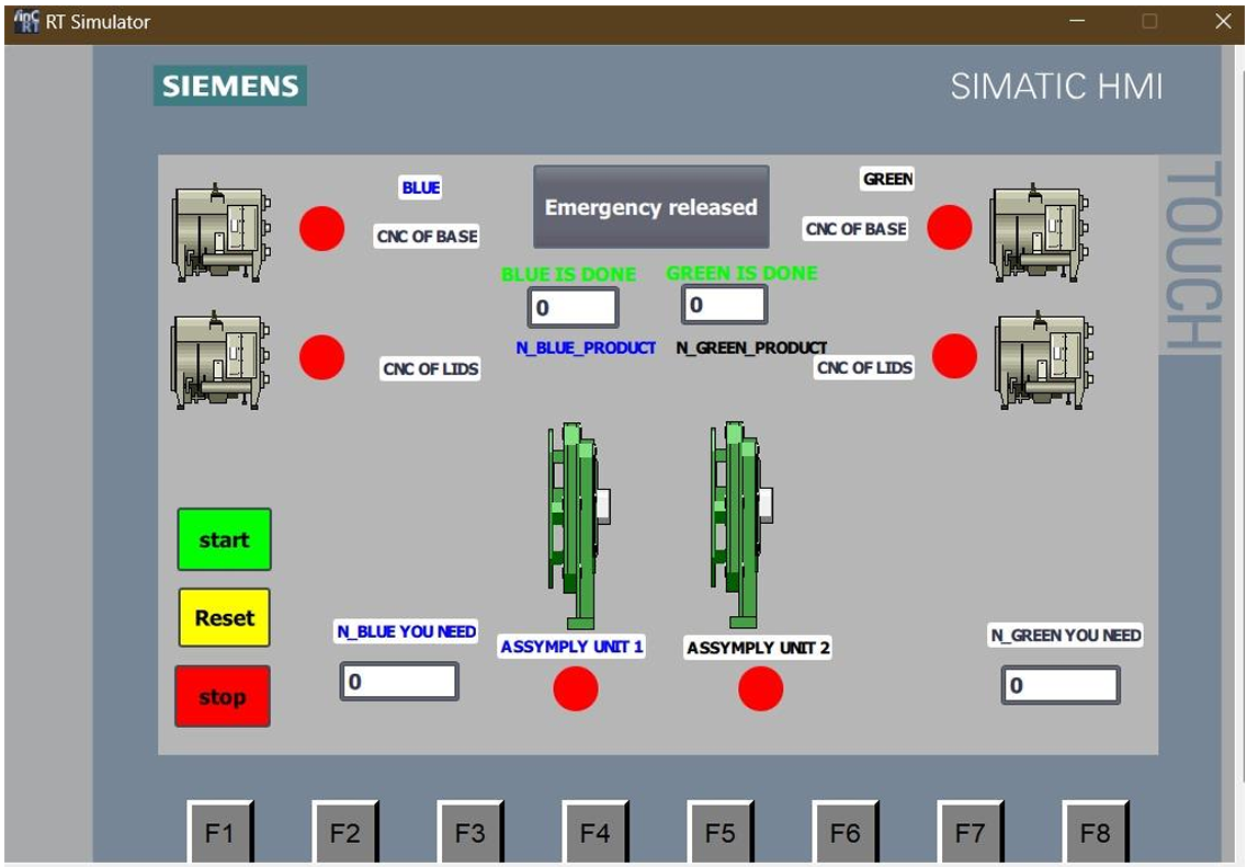 Adham Sabry - Mechatronics Portfolio
